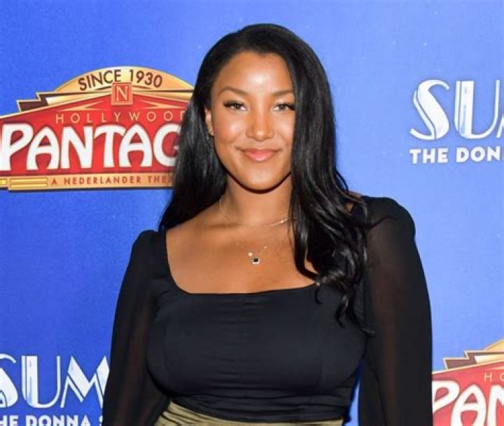 Sasha Gabriella Fox – Celebsgraphy