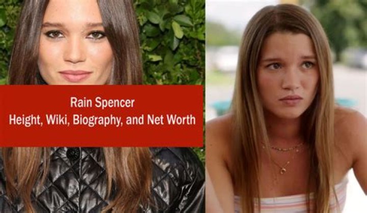 
Savannah Spencer Height, Weight, Net Worth, Age, Birthday, Wikipedia, Who, Nationality, Biography 