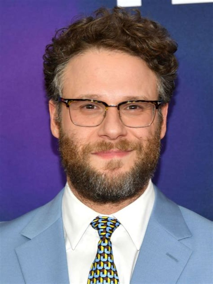 Astrology Birth Chart of Seth Rogen (Movie Actor) 2024