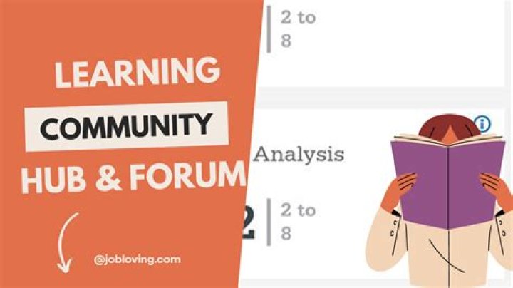 Should I retake a 1430 SAT? – Celebrity.fm – #1 Official Stars, Business & People Network, Wiki, Success story, Biography & Quotes