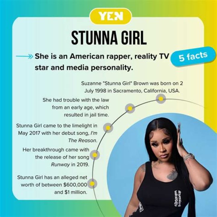 Stunna Girl Height, Weight, Net Worth, Age, Birthday, Wikipedia, Who, Instagram, Biography