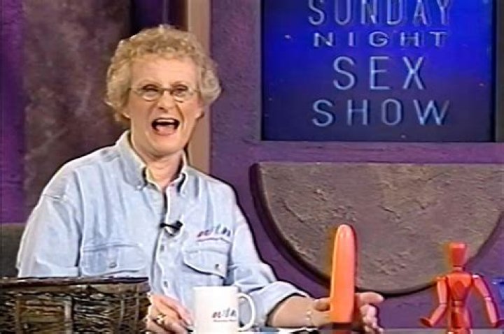 Astrology Birth Chart of Sue Johanson (TV Show Host) 2024