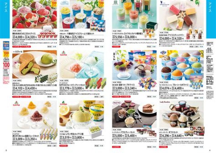 Summer '03 (2018 film) - 成员资料、事实、维基、成就、2024 年净资产（更新）