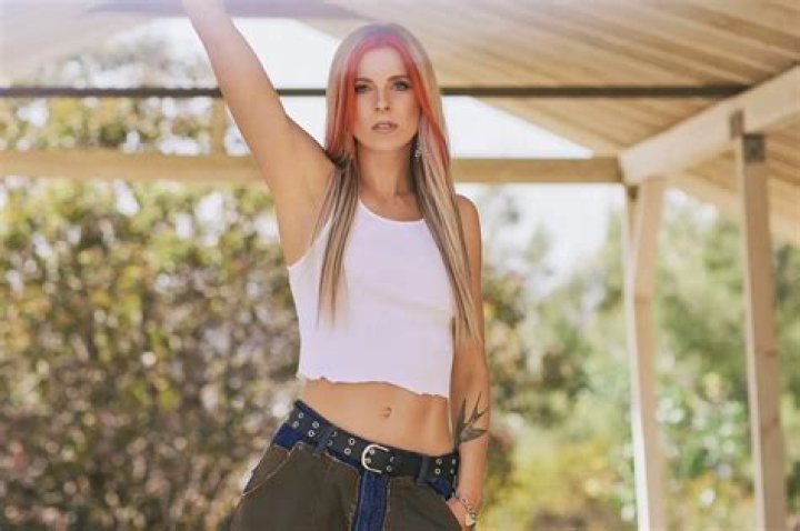 Astrology Birth Chart of Taylor Acorn (Pop Singer) 2024