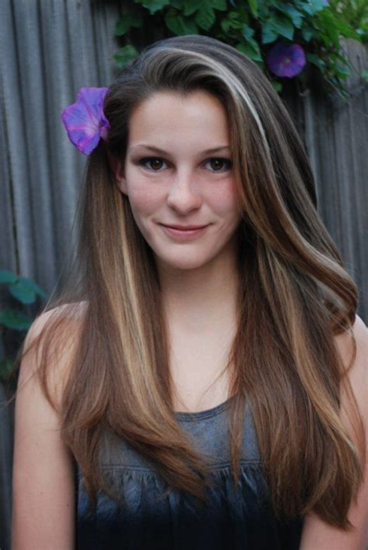 Astrology Birth Chart of Tessa Allen (Movie Actress) 2024