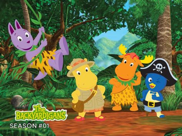 The Backyardigans (TV Series 2004-) - Members profile, Facts, Wiki, Achievements, Net worth 2024 (updated)