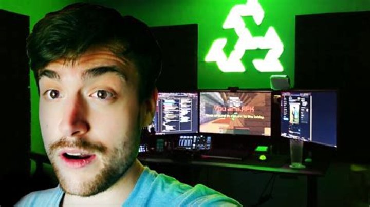 Astrology Birth Chart of ThirtyVirus (YouTube Star) 2024