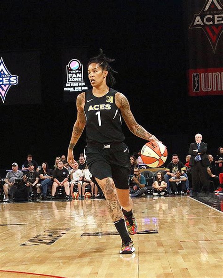 Ty Young (Basketball Player) - Age, Birthday, Bio, Facts, Family, Net Worth, Height & More