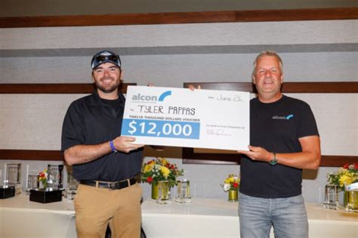 Tyler Pappas Net Worth and Earnings