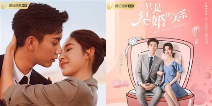 Astrology Birth Chart of Wang Zi Qi (TV Actor) 2024