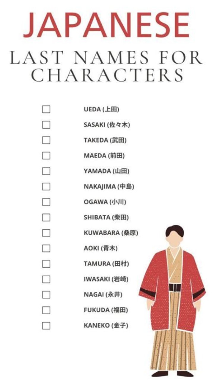 Quels sont les bons noms de famille japonais ? – Celebrity.fm