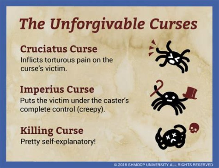 What are the 4 Unforgivable Curses? – Celebrity.fm – #1 Official Stars, Business & People Network, Wiki, Success story, Biography & Quotes