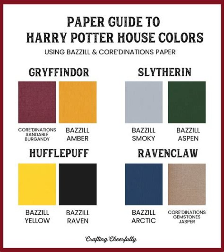 What are the colors for Harry Potter? – Celebrity.fm – #1 Official Stars, Business & People Network, Wiki, Success story, Biography & Quotes