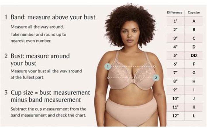What bra size is Emma Myers?