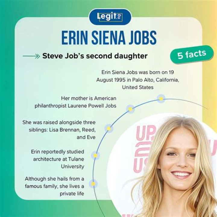 What does Erin Siena Jobs do? – Celebrity.fm – #1 Official Stars, Business & People Network, Wiki, Success story, Biography & Quotes