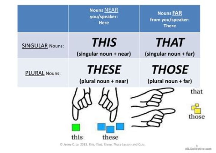 それらのXNUMXつはどういう意味ですか？