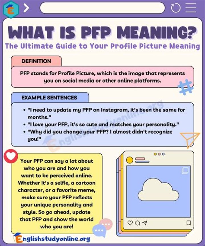 What Does PFP Mean On Tik Tok? PFP Meaning In Text Explained And All İnformation
