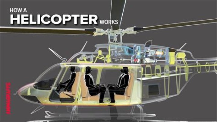 What does the helicopter pilot say in Inside Out?