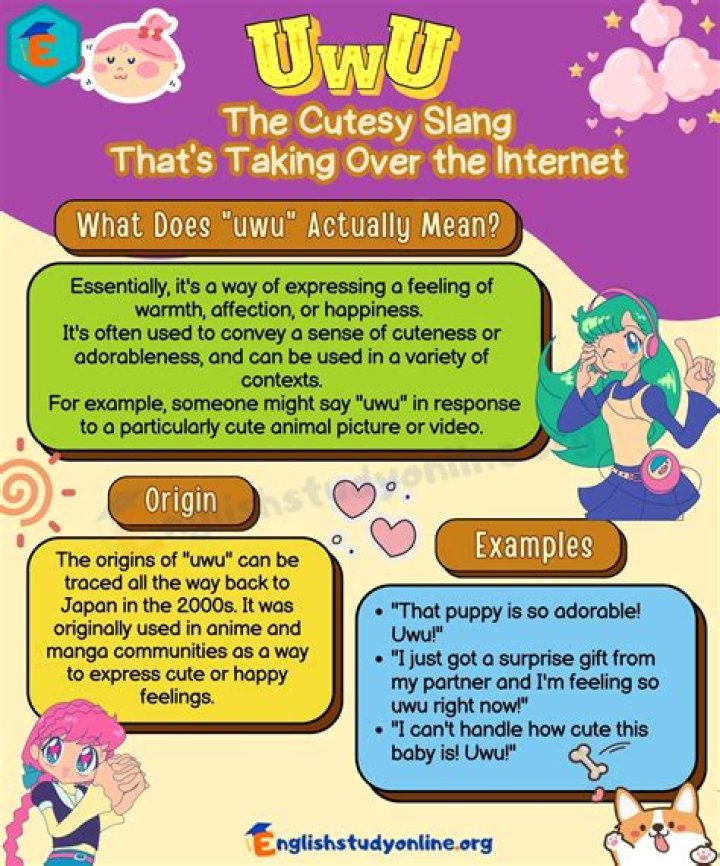 
What Does ‘UWU’ Mean On TikTok? Meaning In English Translation 