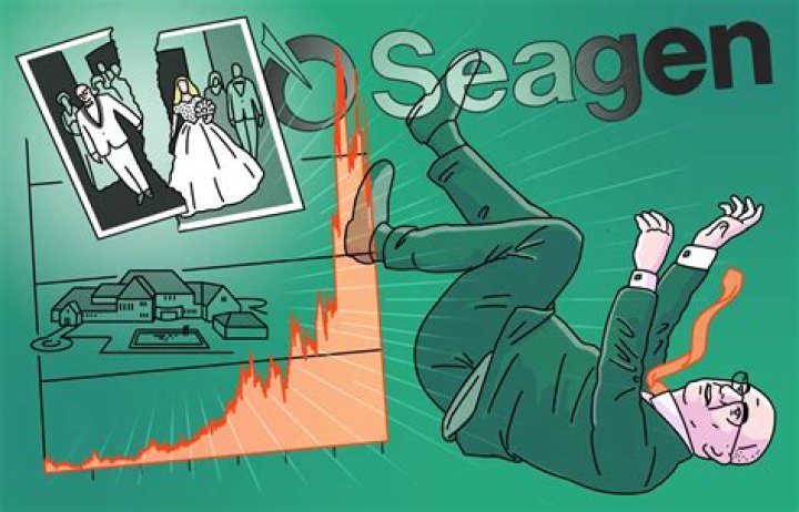 What Happened To Nellie Siegall? Seagen CEO Clay Siegall Arrested For Domestic Violence On Wife