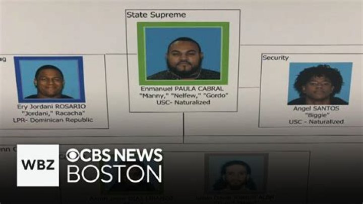 
What Happened To Rashard Guinyard? Death Cause – Wife Age And Net Worth 2022 