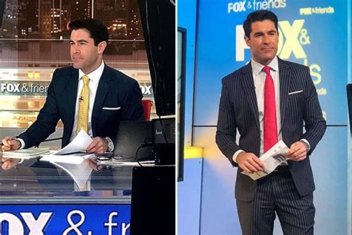 What happened to Rob on Fox morning? – Celebrity.fm – #1 Official Stars, Business & People Network, Wiki, Success story, Biography & Quotes