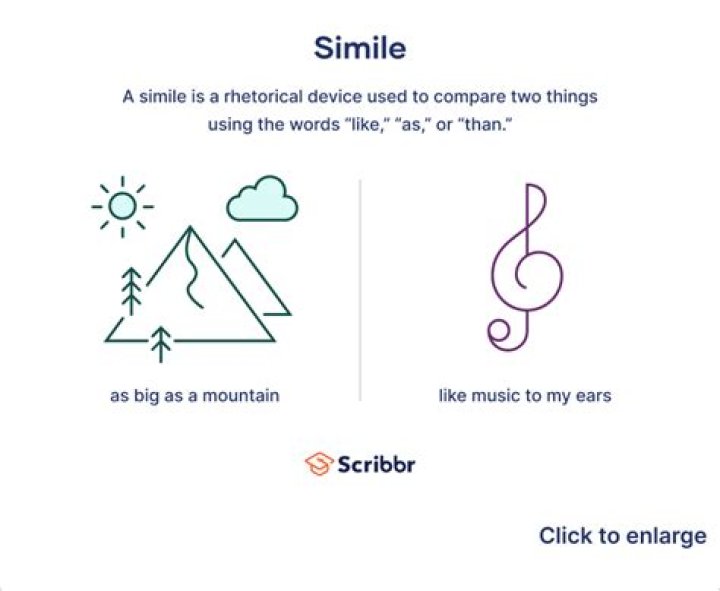What is a simile in life is a highway? – Celebrity.fm – #1 Official Stars, Business & People Network, Wiki, Success story, Biography & Quotes