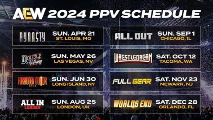 What is AEW biggest PPV? – Celebrity.fm – #1 Official Stars, Business & People Network, Wiki, Success story, Biography & Quotes