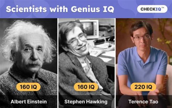 What is Albert Einstein IQ? – Celebrity.fm – #1 Official Stars, Business & People Network, Wiki, Success story, Biography & Quotes