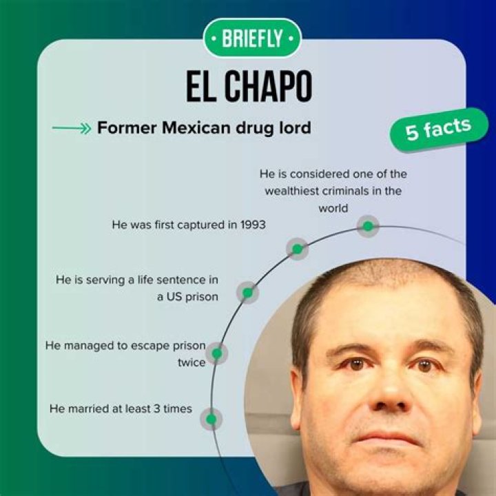 What is El Chapo’s net worth? – Celebrity.fm – #1 Official Stars, Business & People Network, Wiki, Success story, Biography & Quotes
