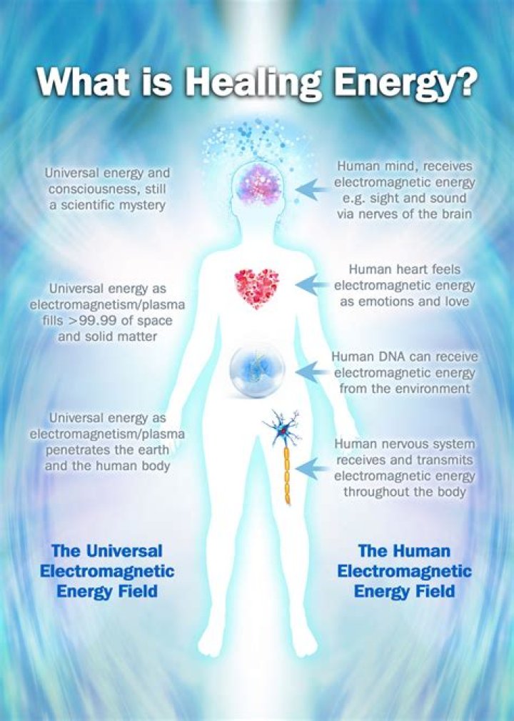 The Energy Healing You See on TLC’s ‘The Healer’ Isn’t as Weird as You Think