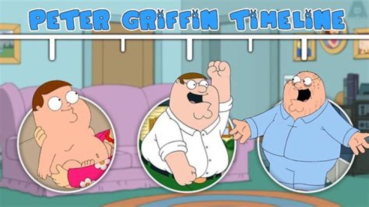 What is Peter Griffin’s IQ? – Celebrity.fm – #1 Official Stars, Business & People Network, Wiki, Success story, Biography & Quotes