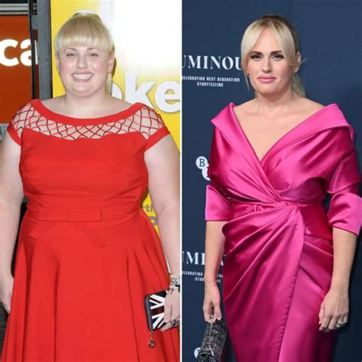 Rebel Wilson Says She’s ’18 Pounds’ Away From Goal in ‘Year of Health’ Weight Loss Update