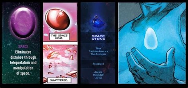 What is the 7th Infinity Stone? – Celebrity.fm – #1 Official Stars, Business & People Network, Wiki, Success story, Biography & Quotes