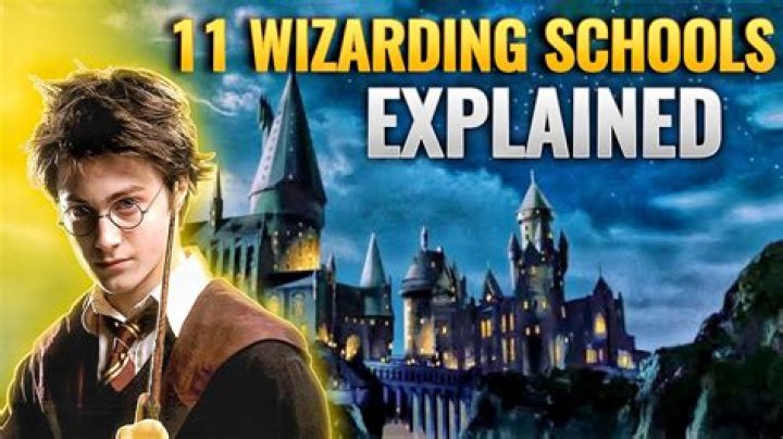What is the name of the wizarding school in Australia?
