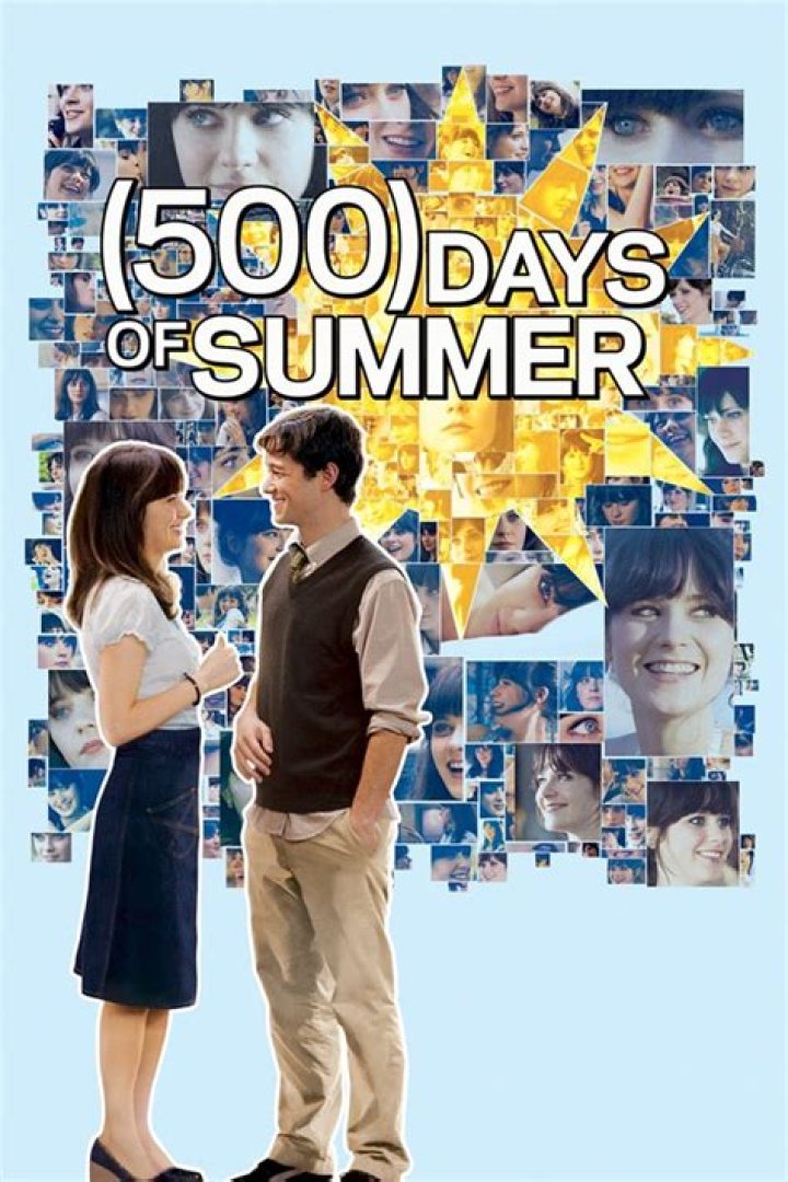 What is the point of 500 Days of Summer? – Celebrity.fm – #1 Official Stars, Business & People Network, Wiki, Success story, Biography & Quotes