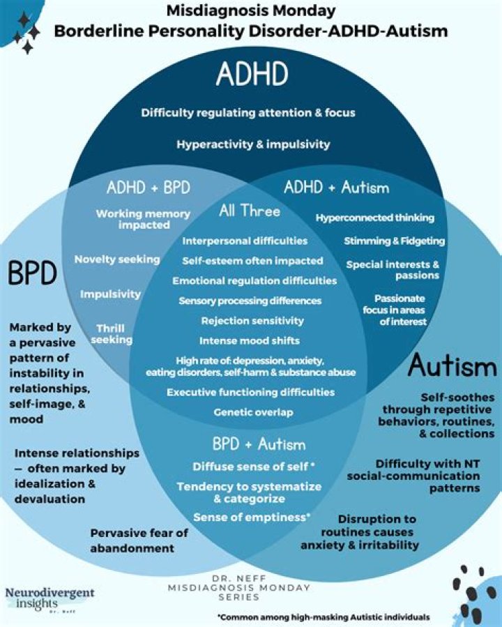 
What Is Victory Brinker’s Disability and Is She Autistic? 