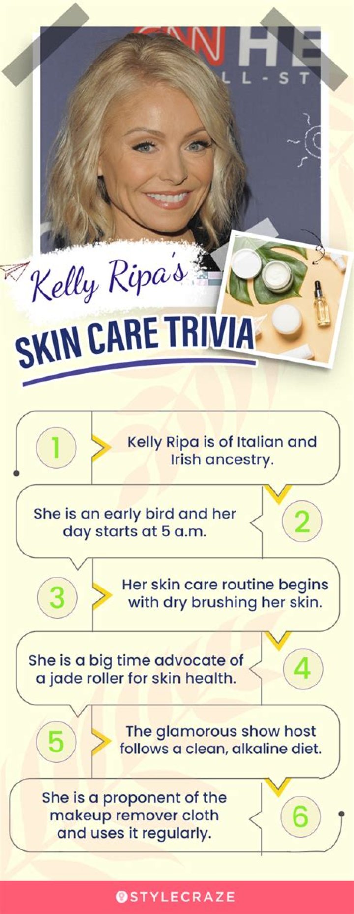 What skincare does Kelly Ripa use? – Celebrity.fm – #1 Official Stars, Business & People Network, Wiki, Success story, Biography & Quotes