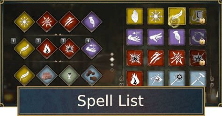 ¿Qué hechizo rompe Protego Maxima?