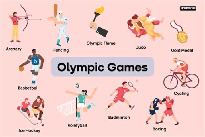 What sport isn’t in the Olympics? – Celebrity.fm – #1 Official Stars, Business & People Network, Wiki, Success story, Biography & Quotes