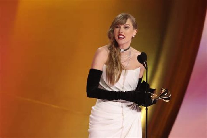 What Taylor Swift albums won Grammys? – Celebrity.fm – #1 Official Stars, Business & People Network, Wiki, Success story, Biography & Quotes