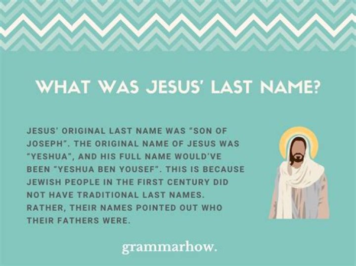 Quel était le nom de famille de Jésus ?