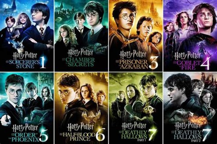 What was the budget for each Harry Potter film?