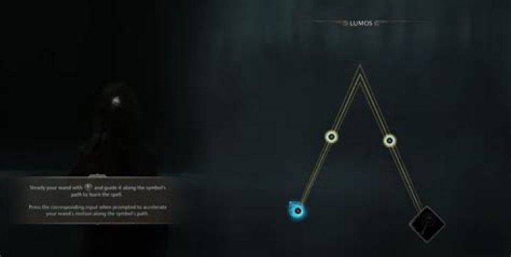 What’s the spell to turn off Lumos? – Celebrity.fm – #1 Official Stars, Business & People Network, Wiki, Success story, Biography & Quotes