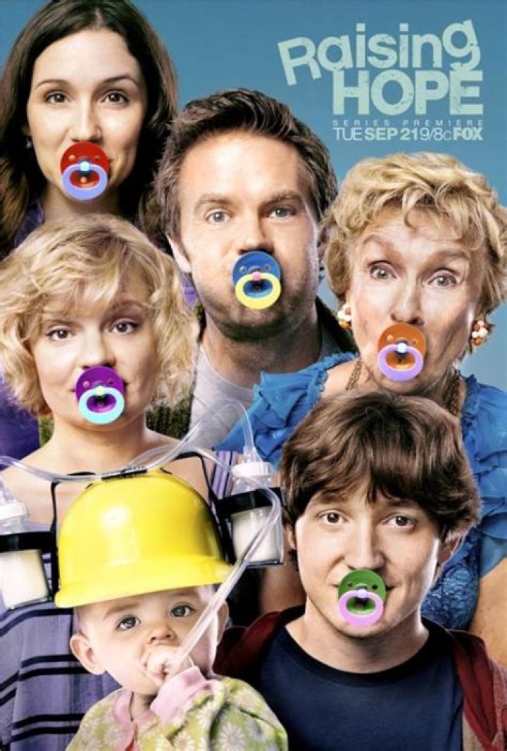 Where is raising hope set? – Celebrity.fm – #1 Official Stars, Business & People Network, Wiki, Success story, Biography & Quotes