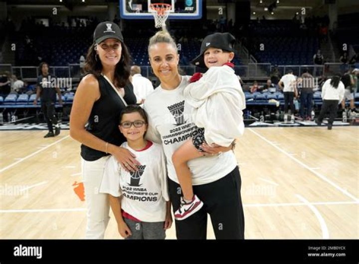 
Who are Becky Hammons Parents? Becky Hammon Biography, Parents Name and More 