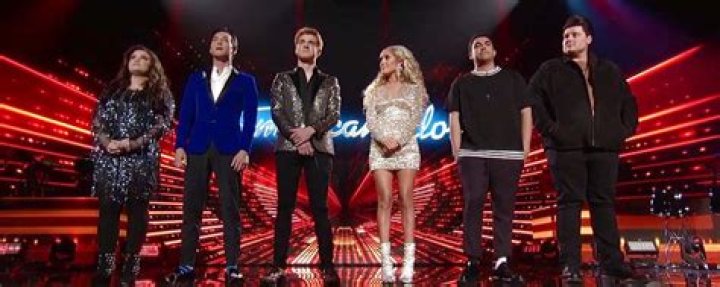 Who are the top 5 American Idol 2019? – Celebrity.fm – #1 Official Stars, Business & People Network, Wiki, Success story, Biography & Quotes