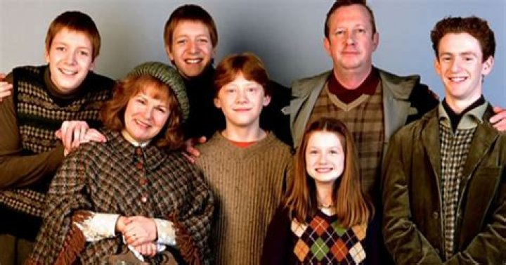 Who did Charlie Weasley marry? – Celebrity.fm – #1 Official Stars, Business & People Network, Wiki, Success story, Biography & Quotes