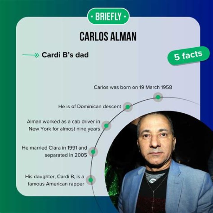 Who Is Cardi B’s Dad Carlos Alman? Untold Facts About Him