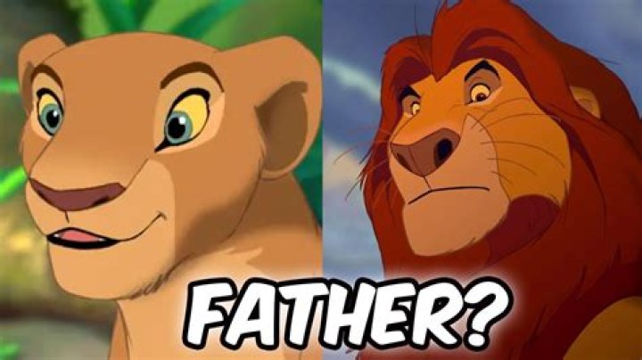 Who is Nala’s father? – Celebrity.fm – #1 Official Stars, Business & People Network, Wiki, Success story, Biography & Quotes